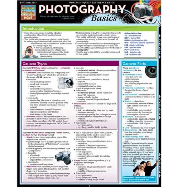 Other Images