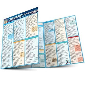Chemistry Terminology Barchart