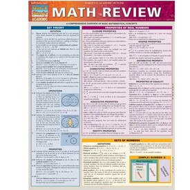 Math Review Barchart
