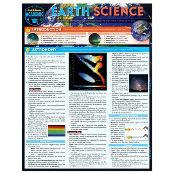 Other Images